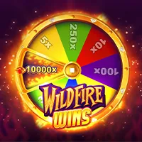 Các biện pháp bảo mật dữ liệu của win789 casino